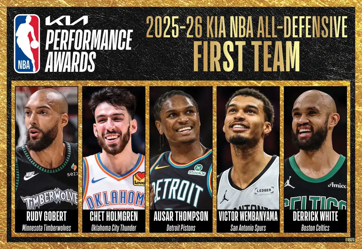 NBA资讯-NBA官方公布最佳防守阵容 文班亚马霍姆格伦领衔